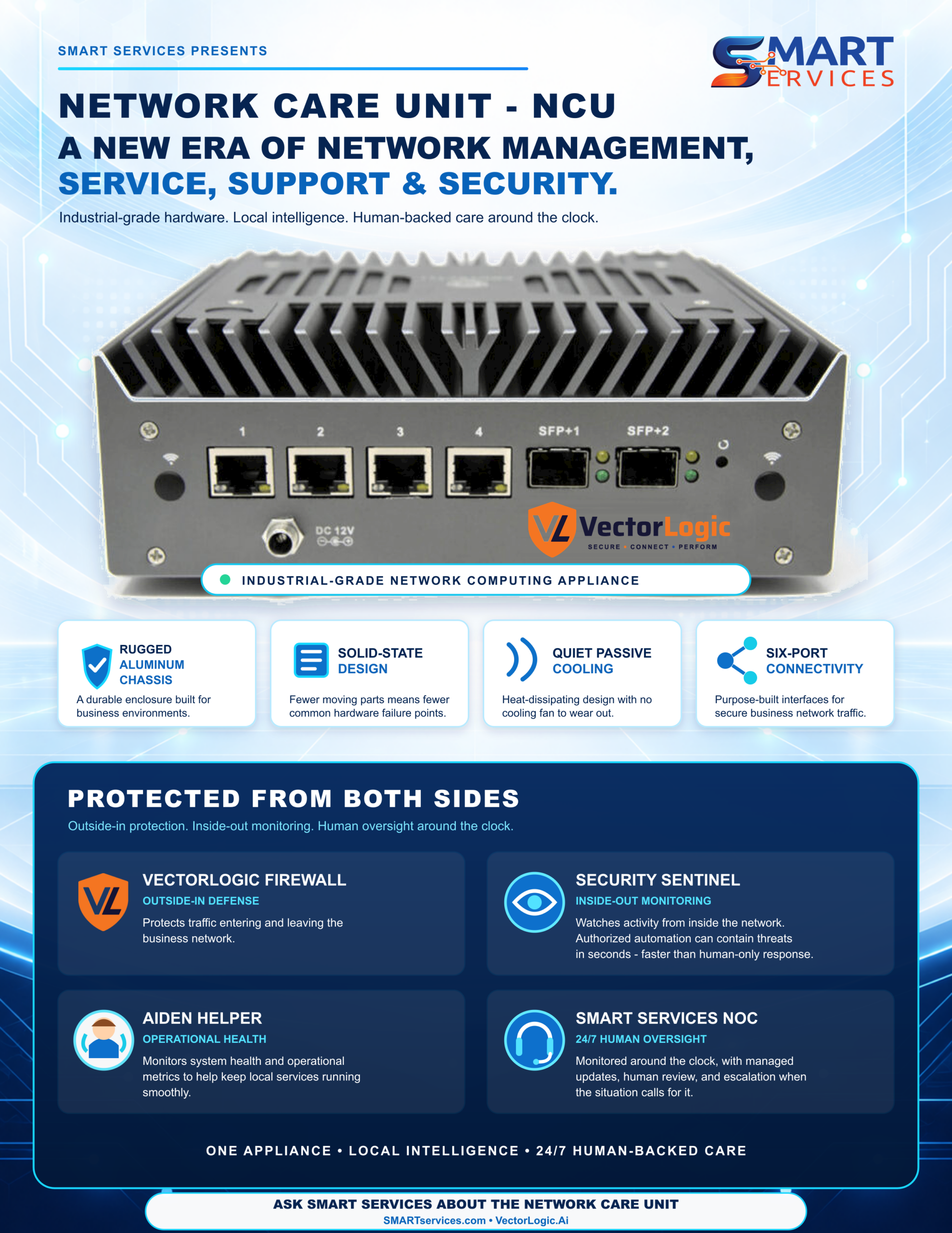 Preview of the NCU hardware overview flyer
